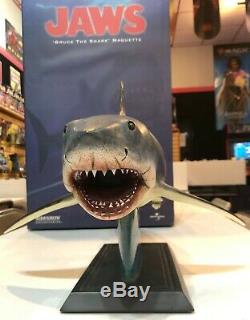 Jaws Bruce the Shark Maquette