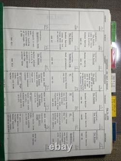 STAR WARS RETURN OF THE JEDI storyboards movie prop ORIGINAL 1982 BIKER EWOK X1