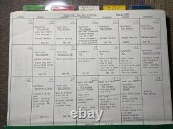 STAR WARS RETURN OF THE JEDI storyboards movie prop ORIGINAL 1982 Ewok At-St X1