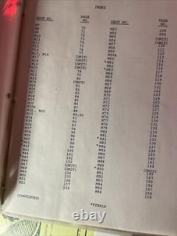 Star wars storyboards Empire Strikes Back movie props Millennium Falcon? Art Han